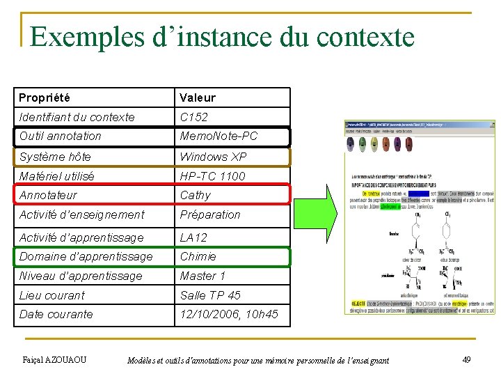 Exemples d’instance du contexte Propriété Valeur Identifiant du contexte C 152 Outil annotation Memo.