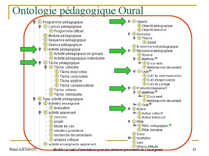 Ontologie pédagogique Oural Faiçal AZOUAOU Modèles et outils d'annotations pour une mémoire personnelle de