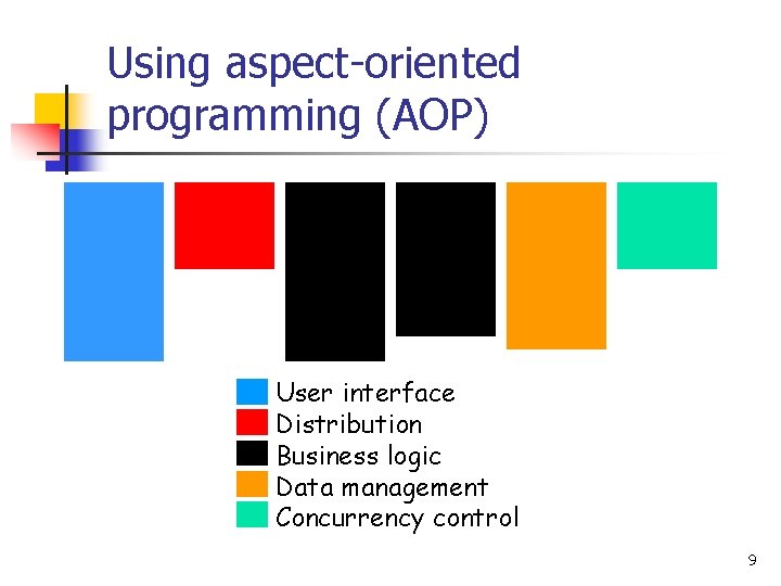 Using aspect-oriented programming (AOP) User interface Distribution Business logic Data management Concurrency control 9