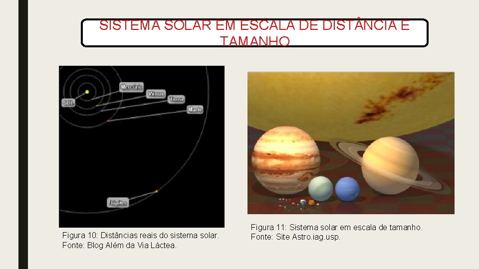 SISTEMA SOLAR EM ESCALA DE DIST NCIA E TAMANHO Figura 10: Distâncias reais do