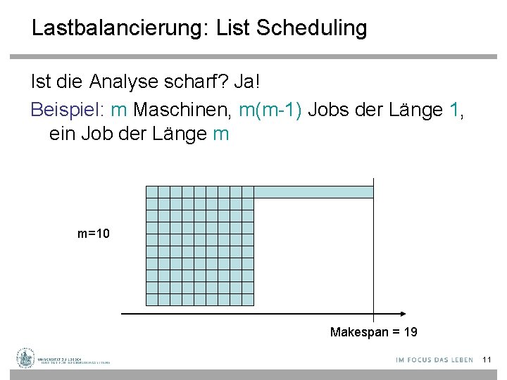 Lastbalancierung: List Scheduling Ist die Analyse scharf? Ja! Beispiel: m Maschinen, m(m-1) Jobs der