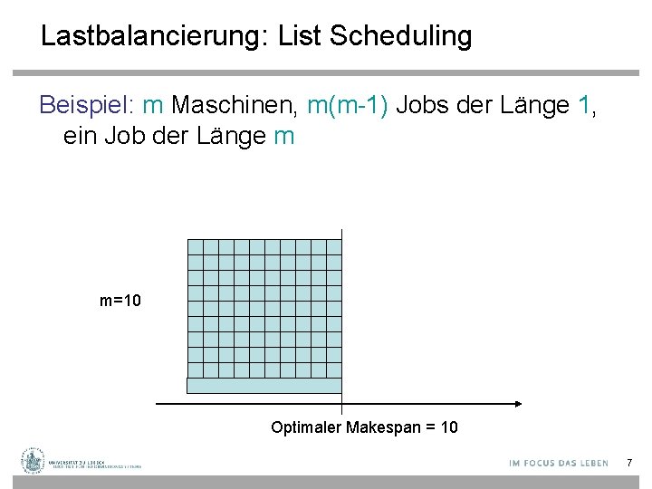 Lastbalancierung: List Scheduling Beispiel: m Maschinen, m(m-1) Jobs der Länge 1, ein Job der