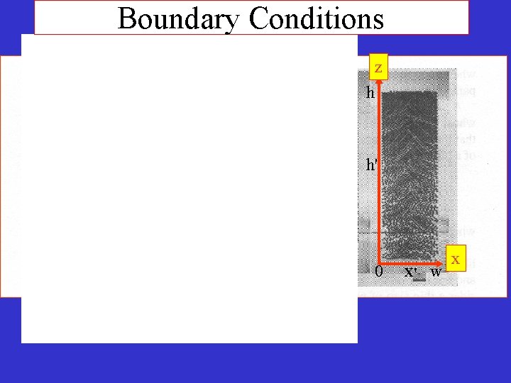 Boundary Conditions z h h' 0 X' w x 