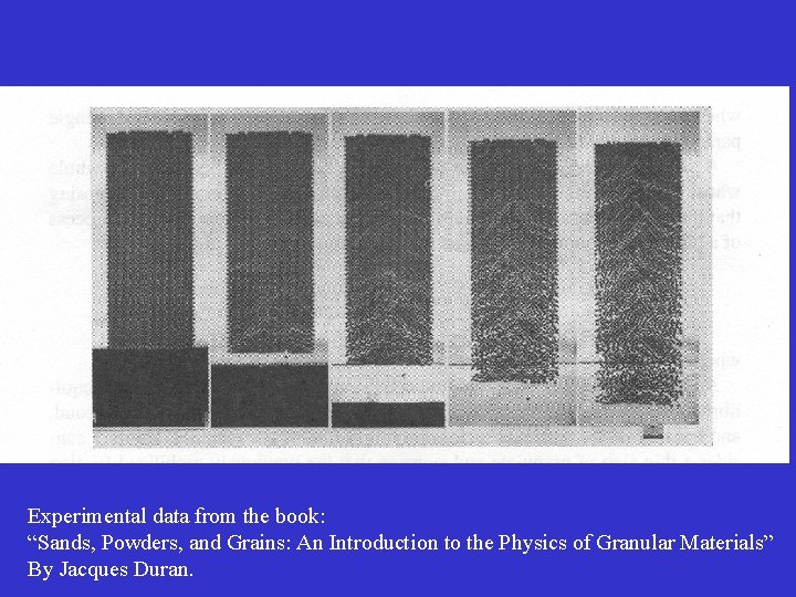 Experimental data from the book: “Sands, Powders, and Grains: An Introduction to the Physics