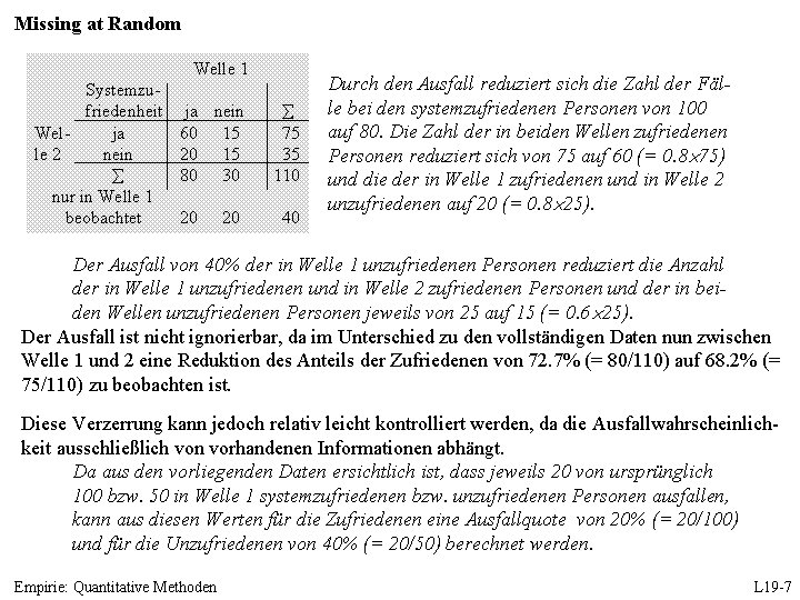 Missing at Random Welle 1 Systemzufriedenheit Welja le 2 nein nur in Welle 1