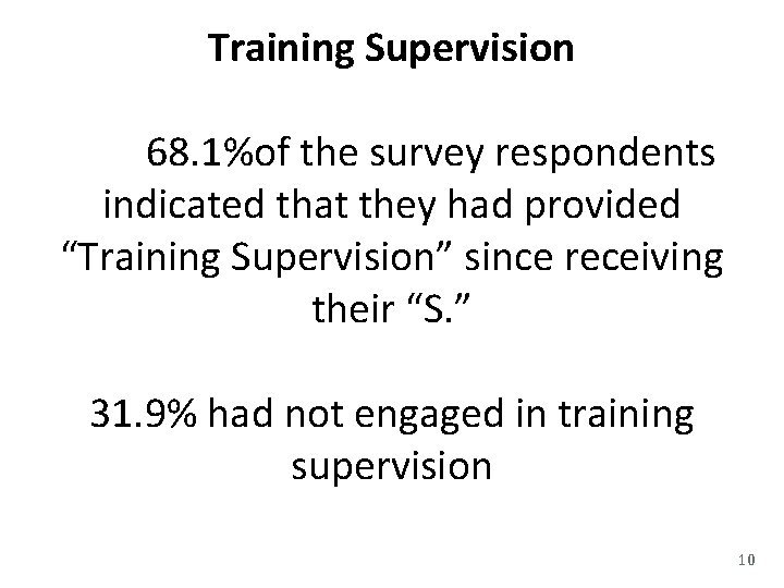 Training Supervision 68. 1%of the survey respondents indicated that they had provided “Training Supervision”