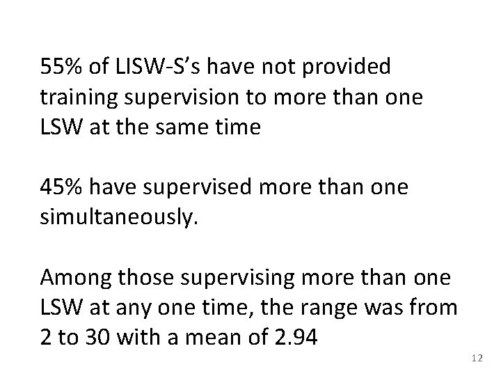 55% of LISW-S’s have not provided training supervision to more than one LSW at