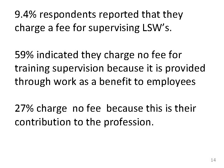 9. 4% respondents reported that they charge a fee for supervising LSW’s. 59% indicated