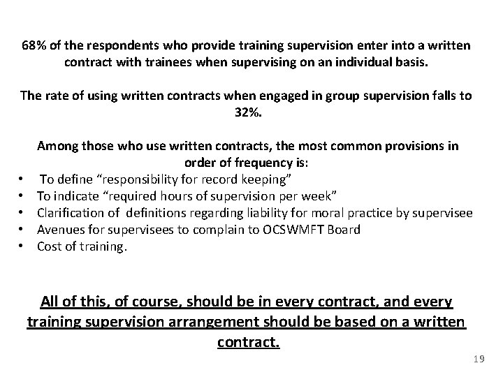 68% of the respondents who provide training supervision enter into a written contract with