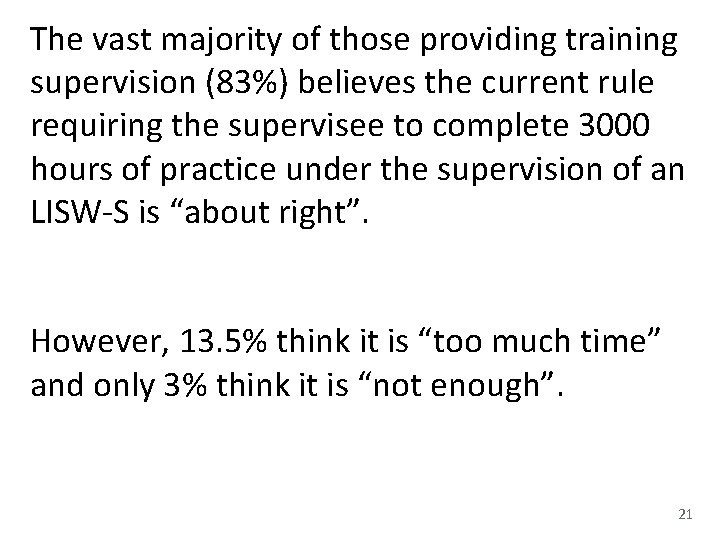 The vast majority of those providing training supervision (83%) believes the current rule requiring