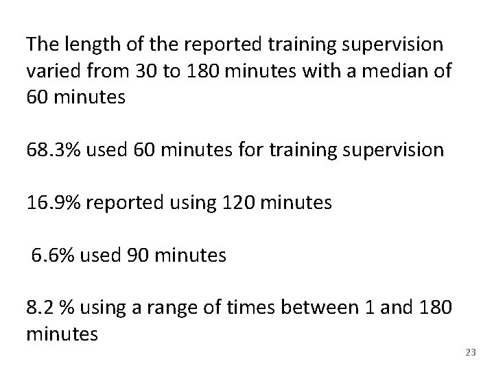 The length of the reported training supervision varied from 30 to 180 minutes with