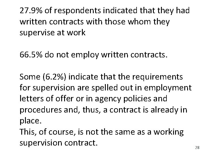 27. 9% of respondents indicated that they had written contracts with those whom they