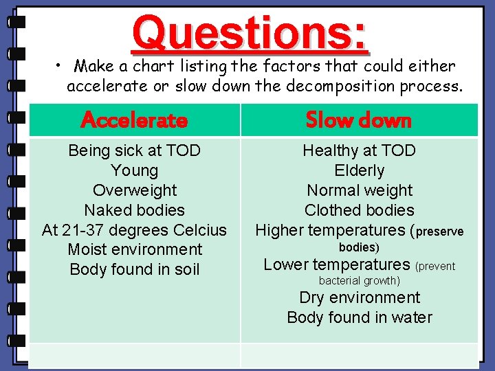 Questions: • Make a chart listing the factors that could either accelerate or slow