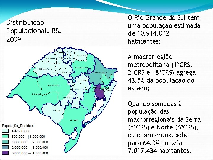 Distribuição Populacional, RS, 2009 O Rio Grande do Sul tem uma população estimada de