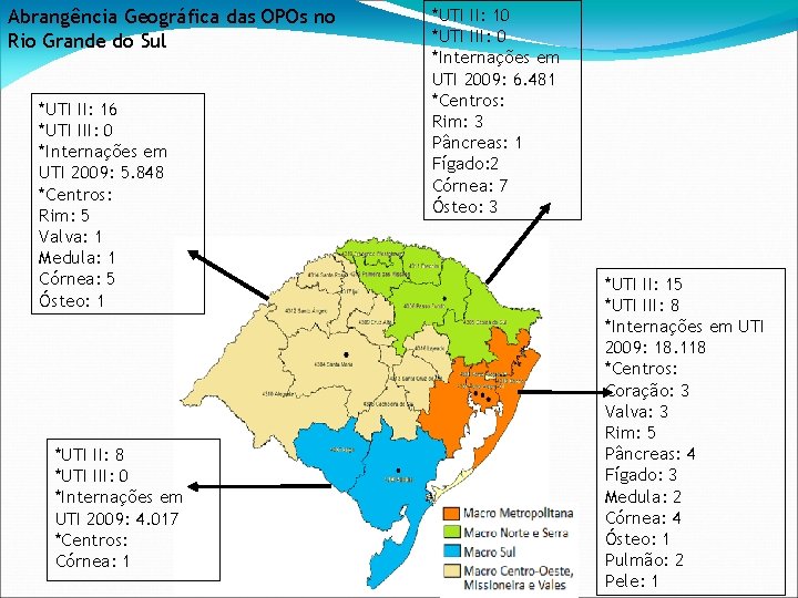 Abrangência Geográfica das OPOs no Rio Grande do Sul *UTI II: 16 *UTI III: