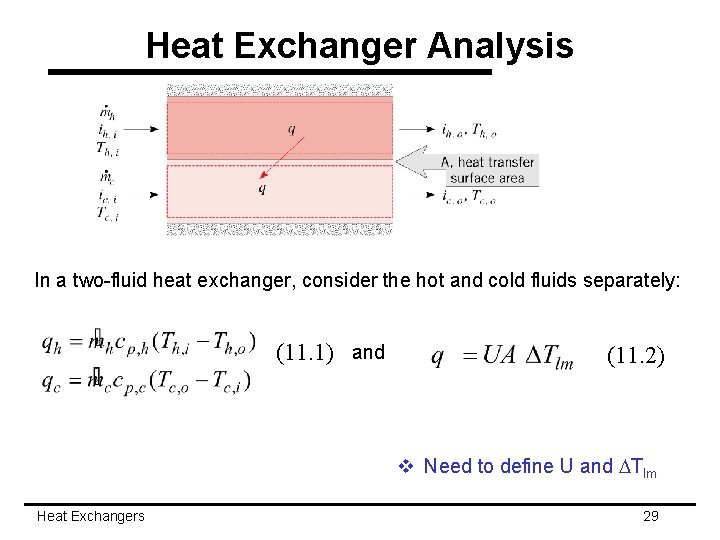 Heat Exchanger Analysis In a two-fluid heat exchanger, consider the hot and cold fluids