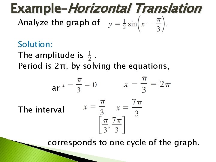 Example–Horizontal Translation Analyze the graph of Solution: The amplitude is. Period is 2π, by