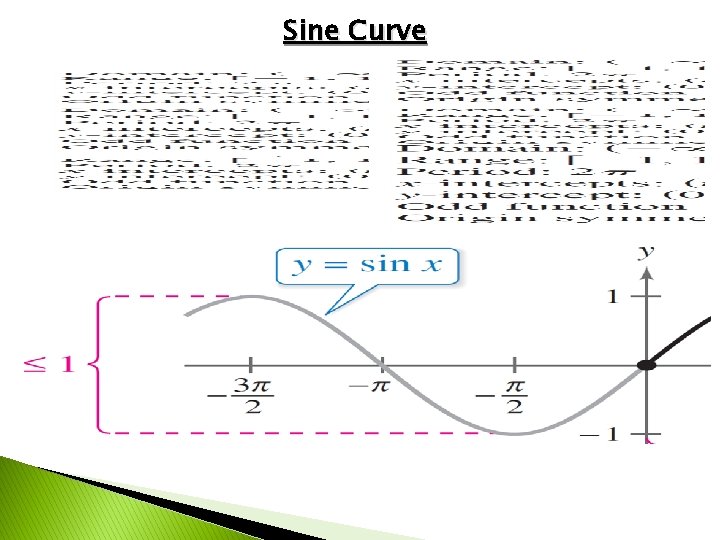 Sine Curve 