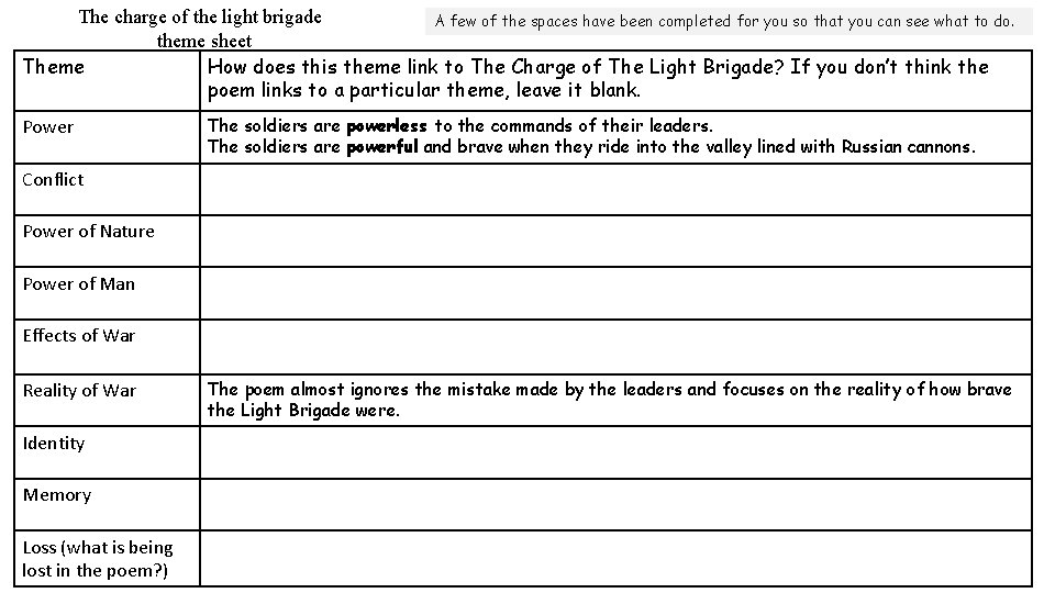 The charge of the light brigade A few of the spaces have been completed