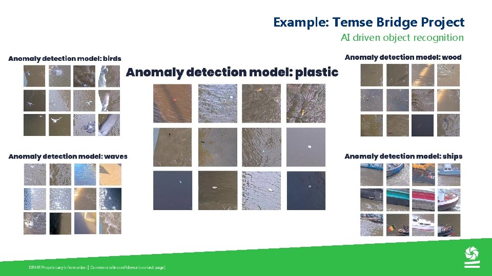 Example: Temse Bridge Project AI driven object recognition 