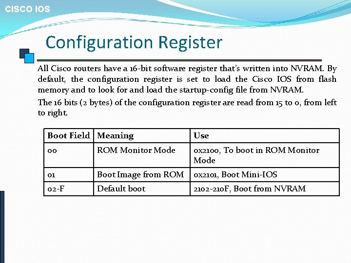 CISCO IOS Configuration Register All Cisco routers have a 16 -bit software register that’s
