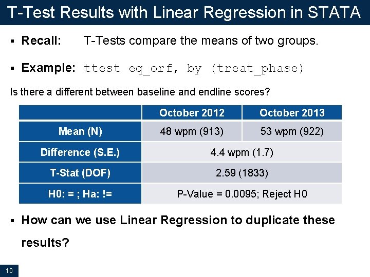 T-Test Results with Linear Regression in STATA § Recall: T-Tests compare the means of