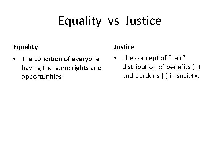 Equality vs Justice Equality Justice • The condition of everyone having the same rights