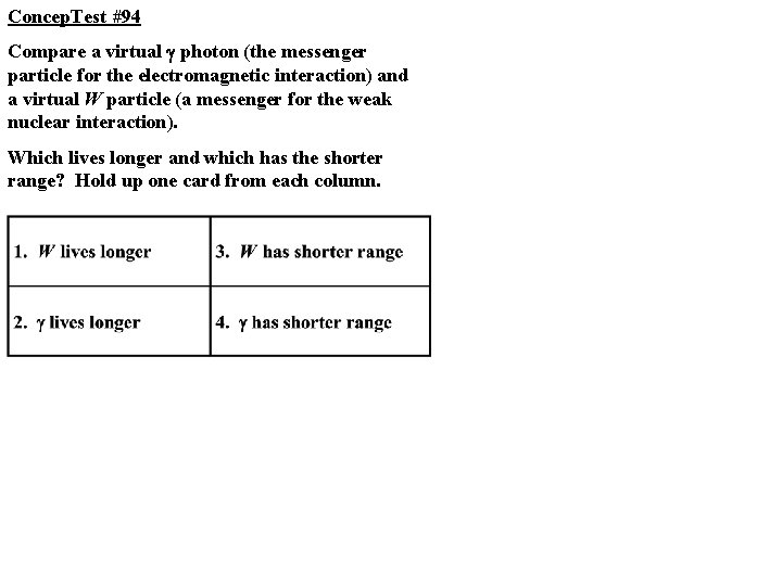 Concep. Test #94 Compare a virtual g photon (the messenger particle for the electromagnetic