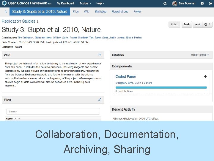 Collaboration, Documentation, Archiving, Sharing 