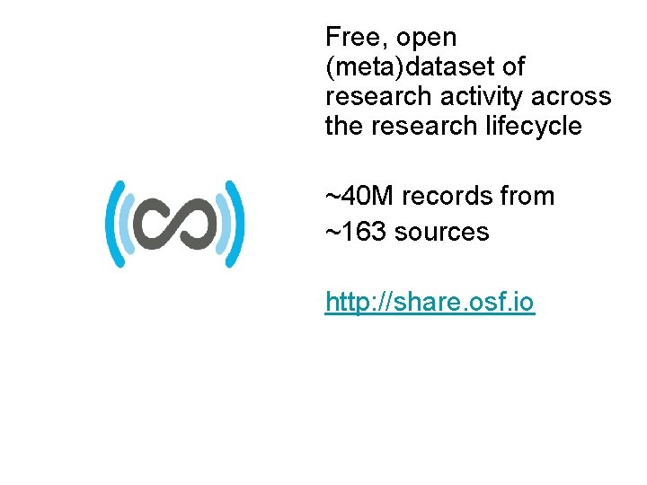 Free, open (meta)dataset of research activity across the research lifecycle ~40 M records from