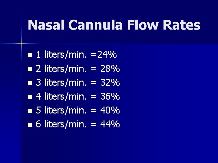 Nasal Cannula Flow Rates 1 liters/min. =24% n 2 liters/min. = 28% n 3