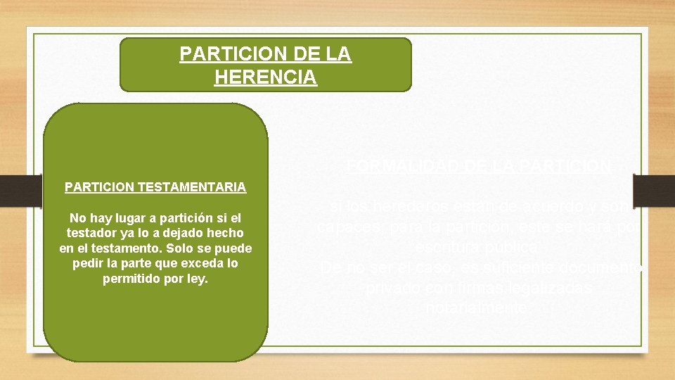 PARTICION DE LA HERENCIA FORMALIDAD DE LA PARTICION TESTAMENTARIA No hay lugar a partición PARTICION DE LA HERENCIA FORMALIDAD DE LA PARTICION TESTAMENTARIA No hay lugar a partición