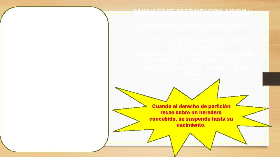 CAUSALES DE PARTICIPACION JUDICIAL: TITULARES DE LA ACCION DE LA REPARTICION La acción de CAUSALES DE PARTICIPACION JUDICIAL: TITULARES DE LA ACCION DE LA REPARTICION La acción de