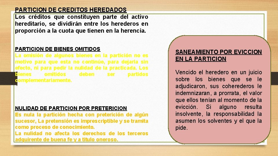 PARTICION DE CREDITOS HEREDADOS Los créditos que constituyen parte del activo hereditario, se dividirán PARTICION DE CREDITOS HEREDADOS Los créditos que constituyen parte del activo hereditario, se dividirán
