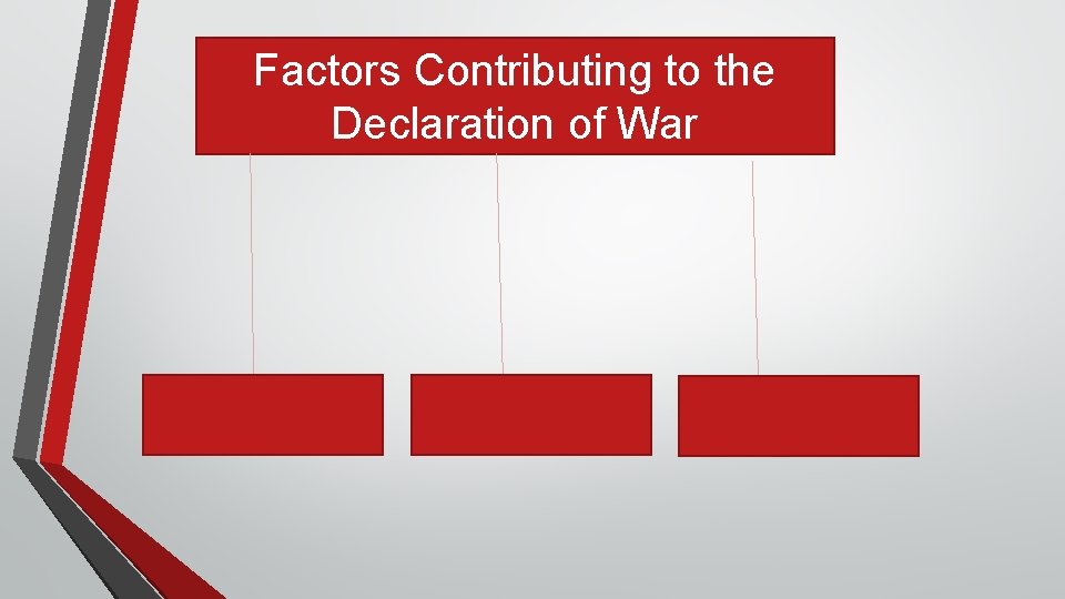 Factors Contributing to the Declaration of War 