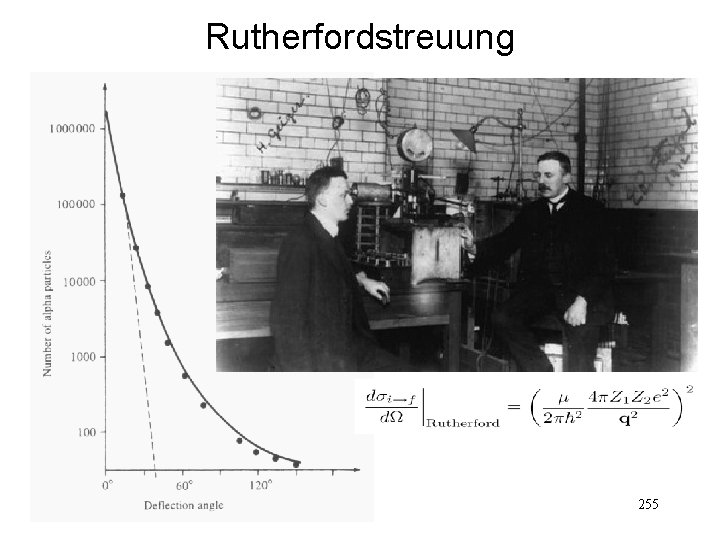 Rutherfordstreuung 255 