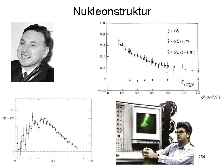 Nukleonstruktur 256 