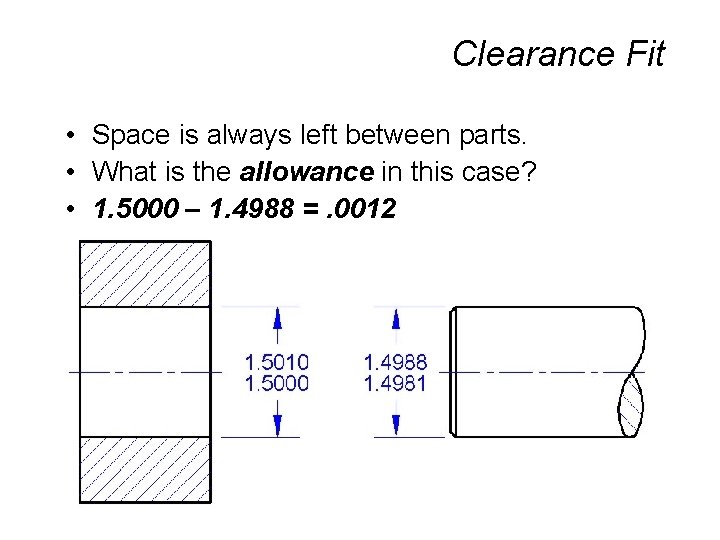 Clearance Fit • Space is always left between parts. • What is the allowance