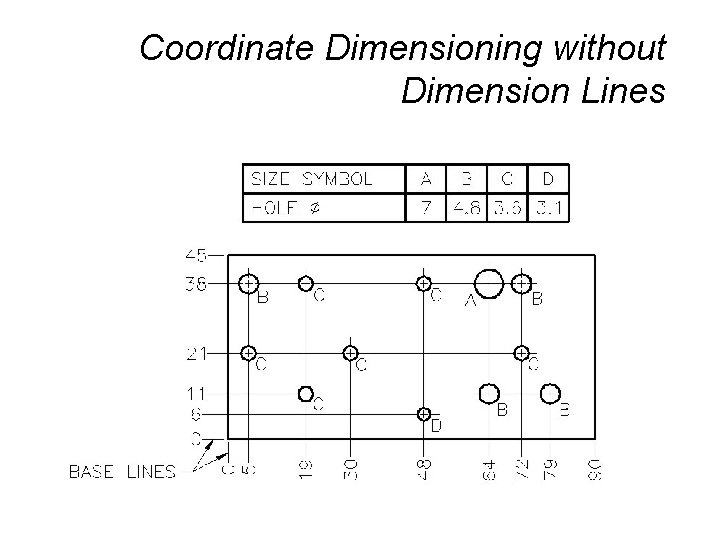 Coordinate Dimensioning without Dimension Lines 