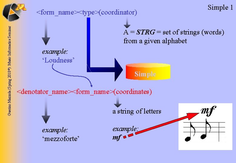 Guerino Mazzola (Spring 2018 ©): Music Informatics Seminar <form_name><type>(coordinator) Simple 1 A = STRG