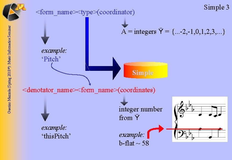 Guerino Mazzola (Spring 2018 ©): Music Informatics Seminar <form_name><type>(coordinator) Simple 3 A = integers