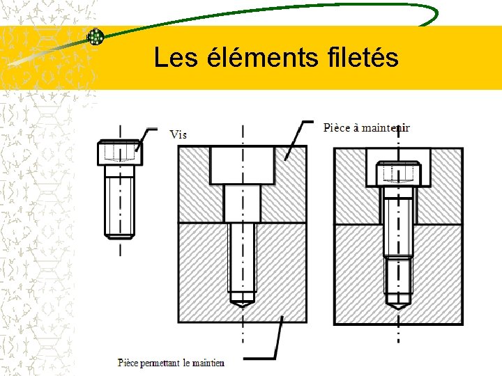 Les éléments filetés 