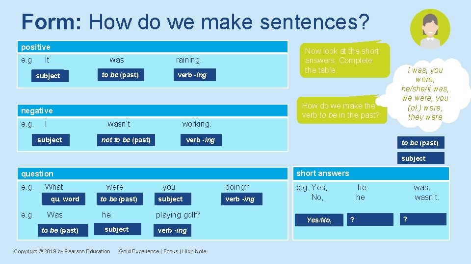 Form: How do we make sentences? positive e. g. It was subject ? Now