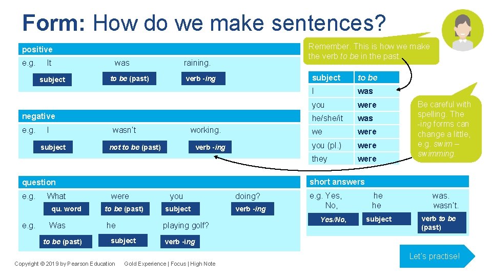 Form: How do we make sentences? Remember. This is how we make the verb