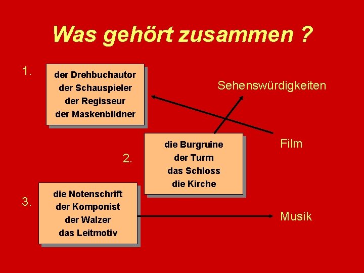 Was gehört zusammen ? 1. der Drehbuchautor der Schauspieler der Regisseur der Maskenbildner 2.