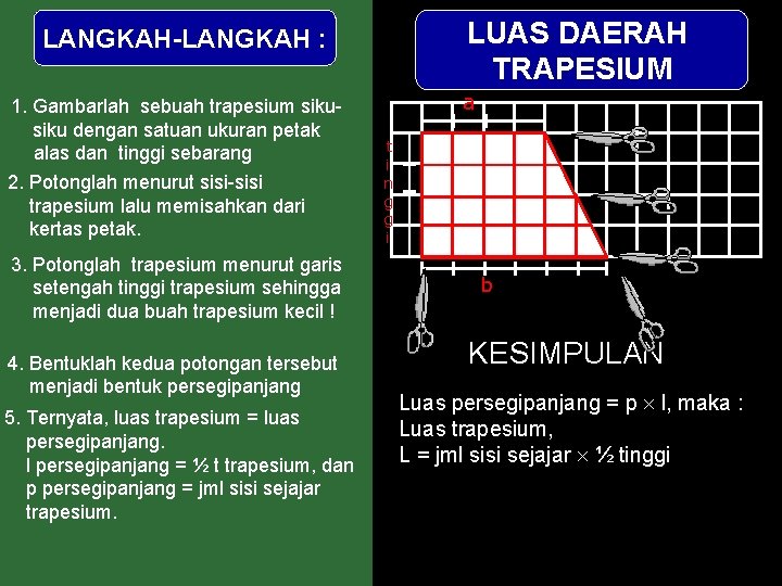 LUAS DAERAH TRAPESIUM LANGKAH-LANGKAH : 1. Gambarlah sebuah trapesium siku dengan satuan ukuran petak