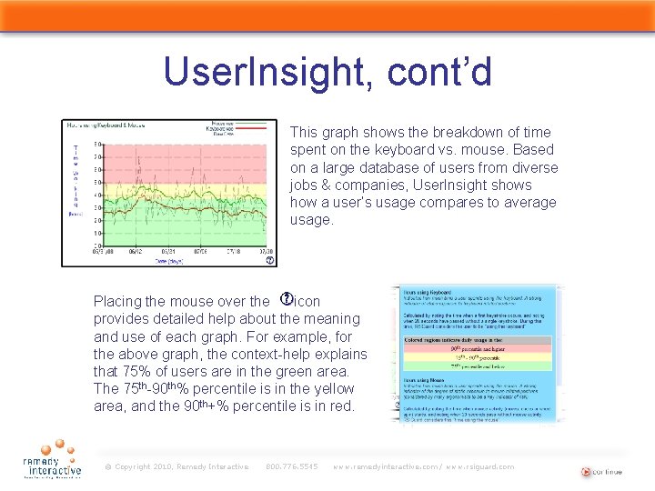 User. Insight, cont’d This graph shows the breakdown of time spent on the keyboard