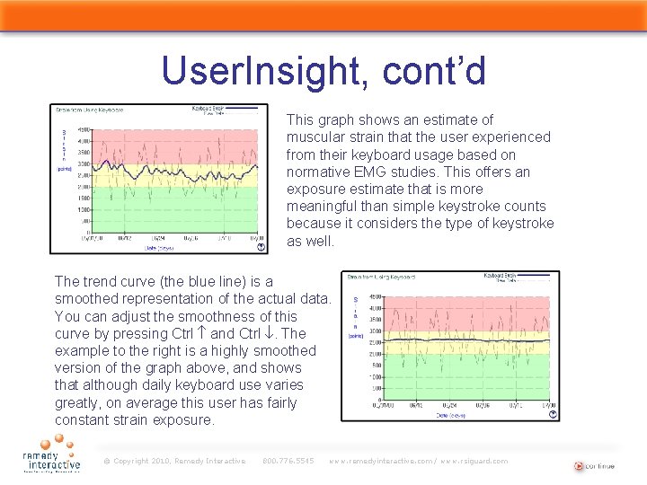 User. Insight, cont’d This graph shows an estimate of muscular strain that the user