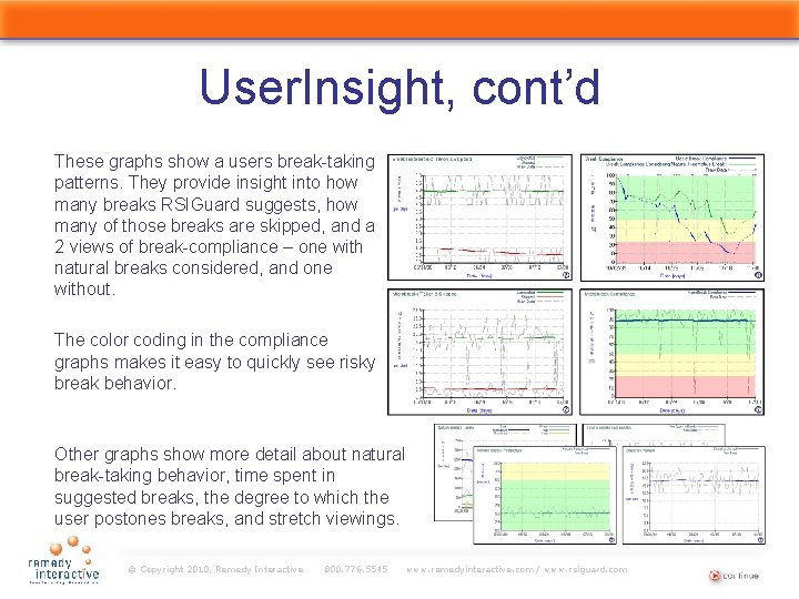 User. Insight, cont’d These graphs show a users break-taking patterns. They provide insight into