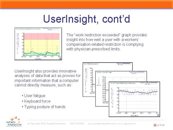 User. Insight, cont’d The “work restriction exceeded” graph provides insight into how well a